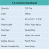 200 Pcs Bulk A2 Invitation Envelopes in White Peel & Press Self Seal 4 3/8 x 5 3/4 Square Flap Envelopes RSVP Return Envelopes 95lb. for Announcement Mailing 4×5 Greeting Cards Photo 1/4 Fold Cards(White)